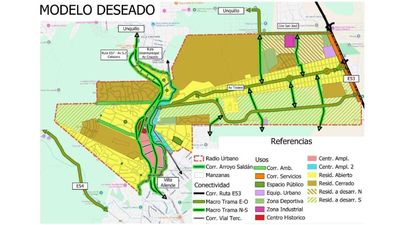 Mendiolaza 2040: El plan para transformar la ciudad