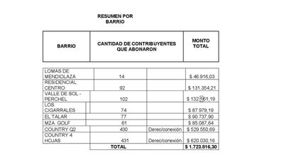 Qué se sabía en Mendiolaza sobre el gas en 2010
